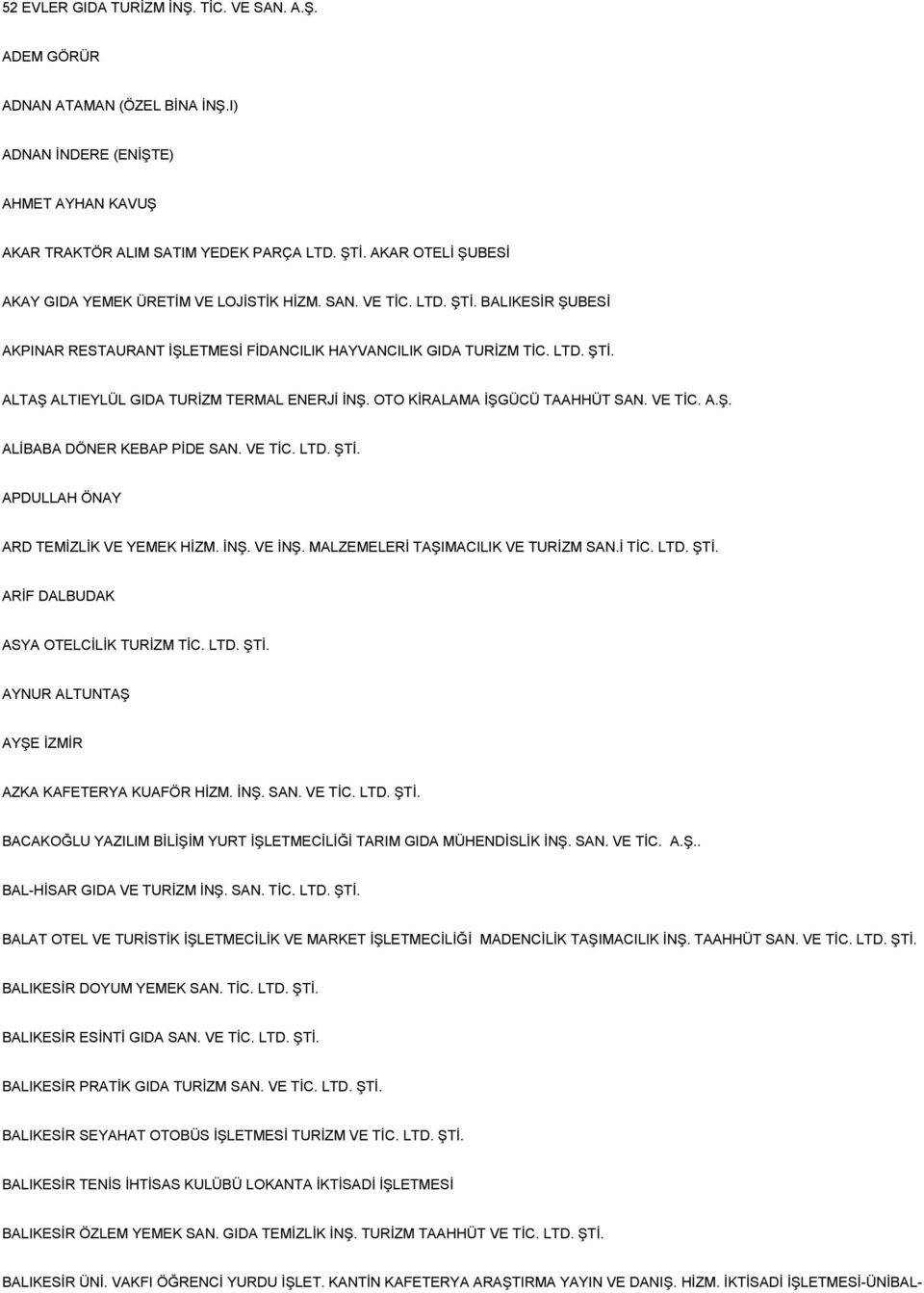 OTO KİRALAMA İŞGÜCÜ TAAHHÜT SAN. VE TİC. A.Ş. ALİBABA DÖNER KEBAP PİDE SAN. VE TİC. LTD. ŞTİ. APDULLAH ÖNAY ARD TEMİZLİK VE YEMEK HİZM. İNŞ. VE İNŞ. MALZEMELERİ TAŞIMACILIK VE TURİZM SAN.İ TİC. LTD. ŞTİ. ARİF DALBUDAK ASYA OTELCİLİK TURİZM TİC.