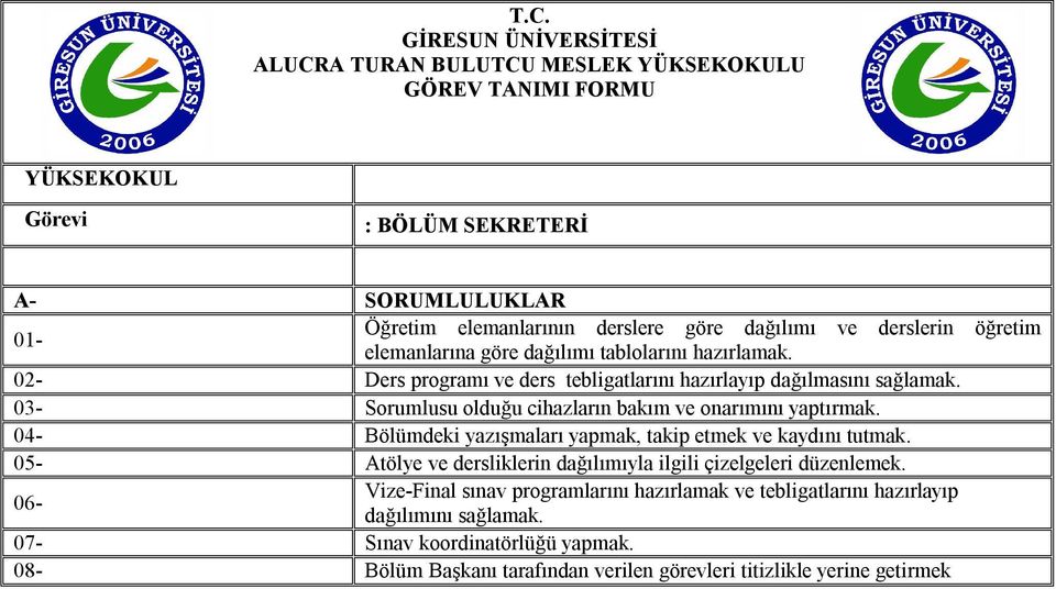 03- Sorumlusu olduğu cihazların bakım ve onarımını yaptırmak. 04- Bölümdeki yazışmaları yapmak, takip etmek ve kaydını tutmak.