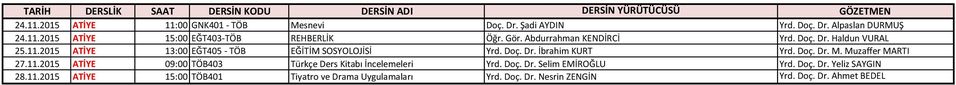 Doç. Dr. M. Muzaffer MARTI 27.11.2015 ATİYE 09:00 TÖB403 Türkçe Ders Kitabı İncelemeleri Yrd. Doç. Dr. Selim EMİROĞLU Yrd. Doç. Dr. Yeliz SAYGIN 28.