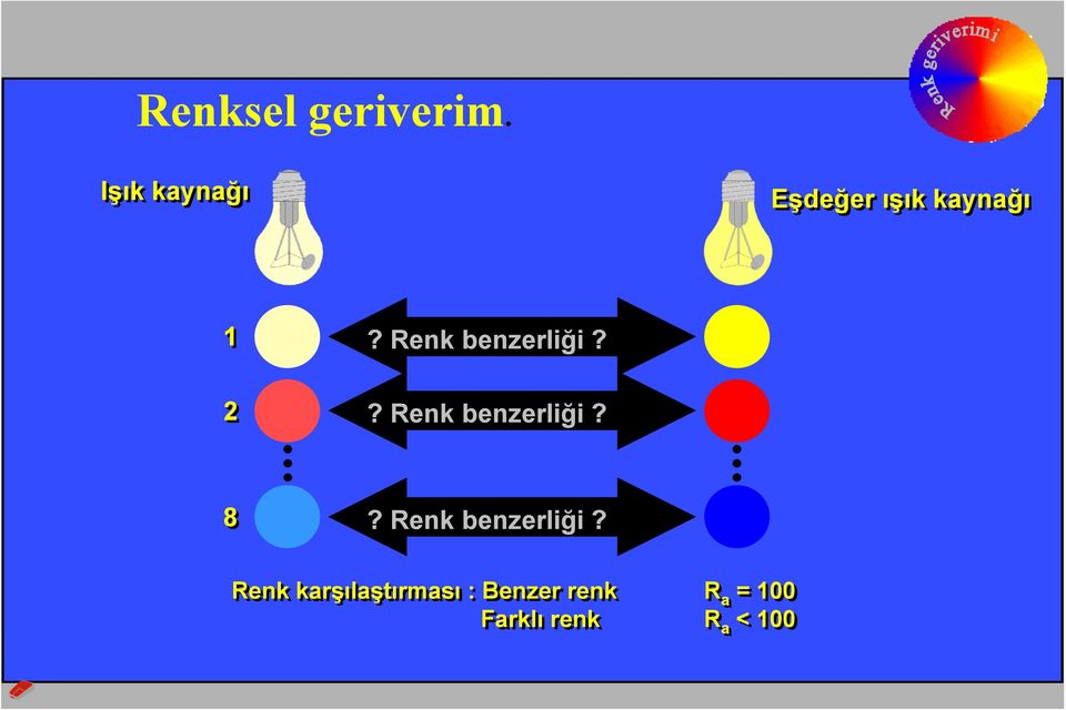 Renk benzerliği?? Renk benzerliği? 8?