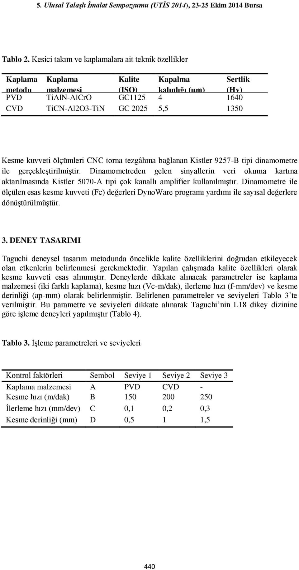 Kesme kuvveti ölçümleri CNC torna tezgâhına bağlanan Kistler 9257-B tipi dinamometre ile gerçekleştirilmiştir.