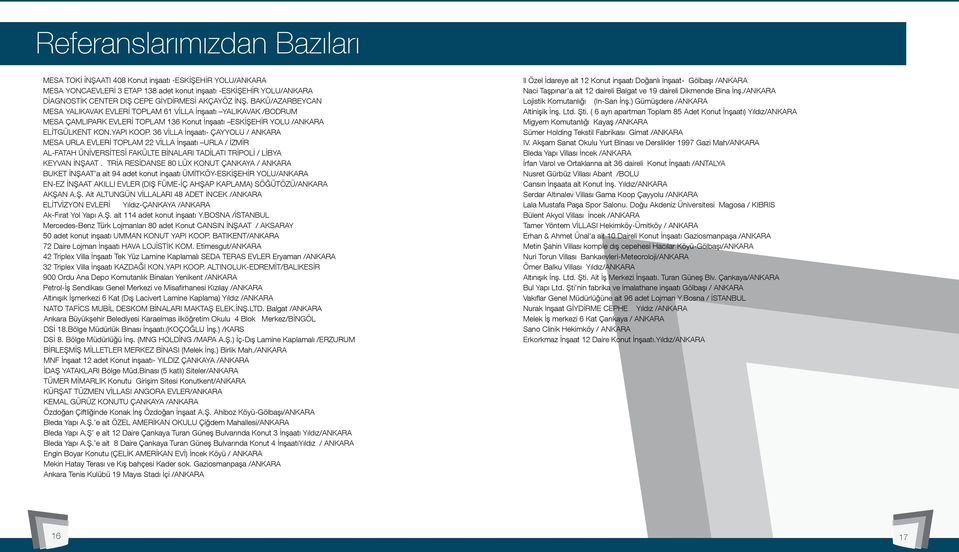 36 VİLLA İnşaatı- ÇAYYOLU / ANKARA MESA URLA EVLERİ TOPLAM 22 VİLLA İnşaatı URLA / İZMİR AL-FATAH ÜNİVERSİTESİ FAKÜLTE BİNALARI TADİLATI TRİPOLİ / LİBYA KEYVAN İNŞAAT.
