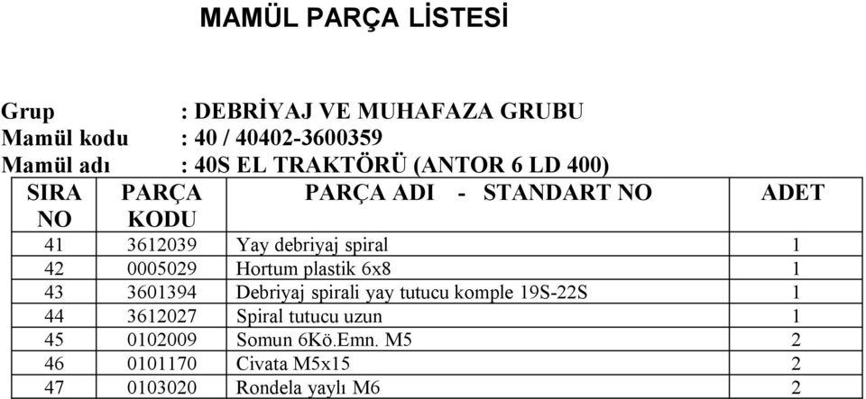 spirali yay tutucu komple 19S-22S 1 44 3612027 Spiral tutucu uzun 1 45