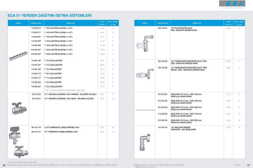002* 1 KOLLEKTÖR (9 ÇIKIŞLI x 1/2 ) 7,70 110 20 10* 110 20 107* 1 3 LÜ KOLLEKTÖR* 1 LÜ KOLLEKTÖR* 52,00,0 10 02 0 03 1/2 TERMOSTATİK RADYATÖR VALFİ, TRV1 DÜZ - BAĞLANTI DİRSEĞİ DAHİL 3,0 7 110 20 10*