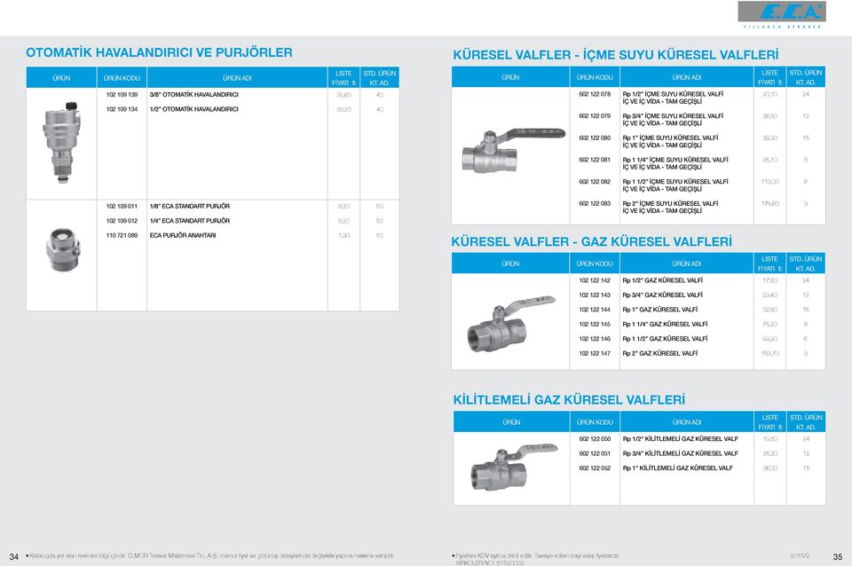 102 109 011 1/ ECA STANDART PURJÖR,20 02 2 03 Rp 2 İÇME SUYU KÜRESEL VALFİ 17,0 3 102 109 0 1/ ECA STANDART PURJÖR,20 110 721 09 ECA PURJÖR ANAHTARI 1,90 KÜRESEL VALFLER - GAZ KÜRESEL VALFLERİ 102 2