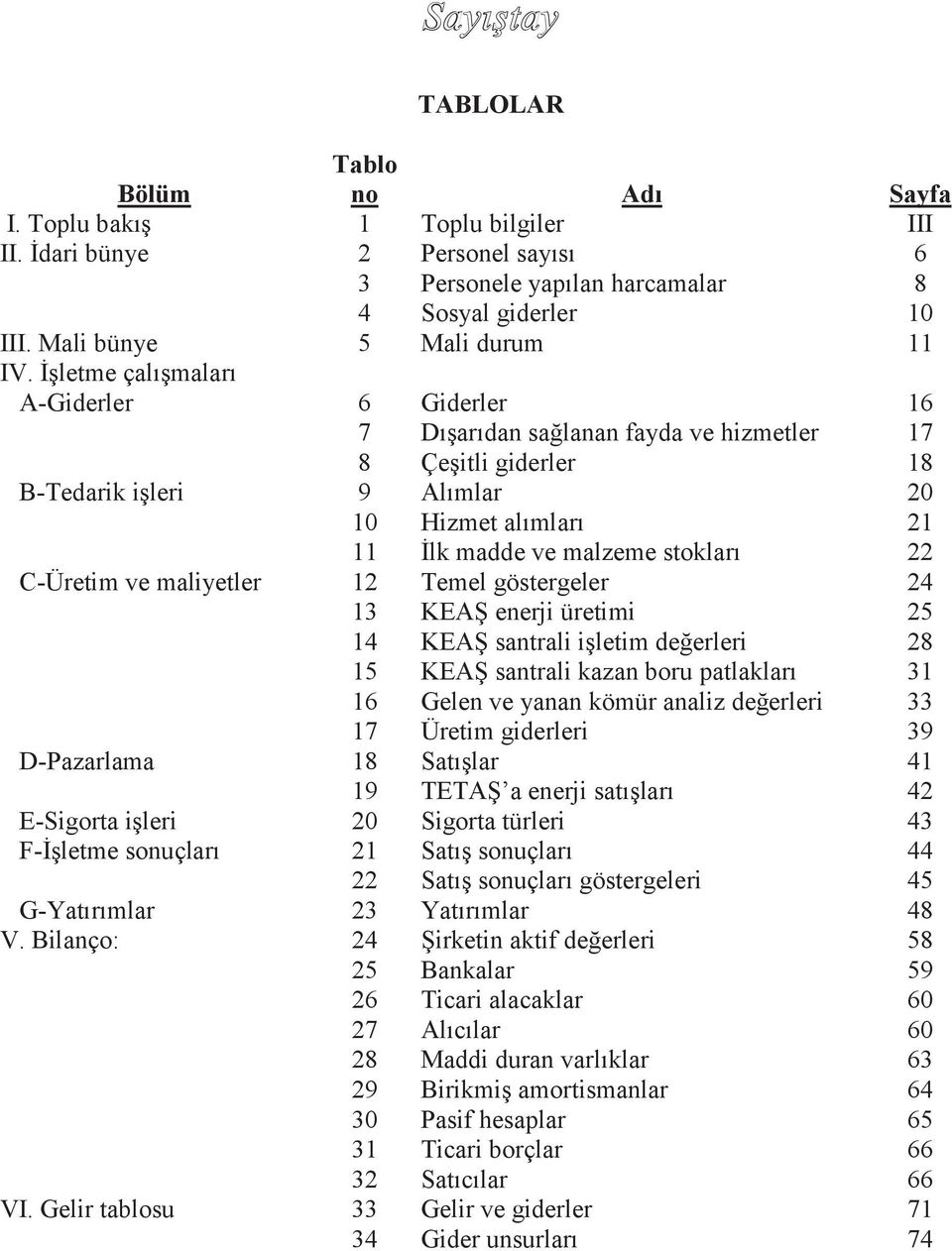 C-Üretim ve maliyetler 12 Temel göstergeler 24 13 KEAŞ enerji üretimi 25 14 KEAŞ santrali işletim değerleri 28 15 KEAŞ santrali kazan boru patlakları 31 16 Gelen ve yanan kömür analiz değerleri 33 17