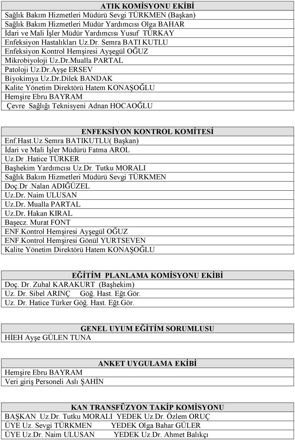 Hast.Uz.Semra BATIKUTLU( Başkan) İdari ve Mali İşler Müdürü Fatma AROL Uz.Dr.Hatice TÜRKER Başhekim Yardımcısı Uz.Dr. Tutku MORALI Doç.Dr.Nalan ADIĞÜZEL Uz.Dr. Naim ULUSAN Uz.Dr. Mualla PARTAL Uz.Dr. Hakan KIRAL Başecz.