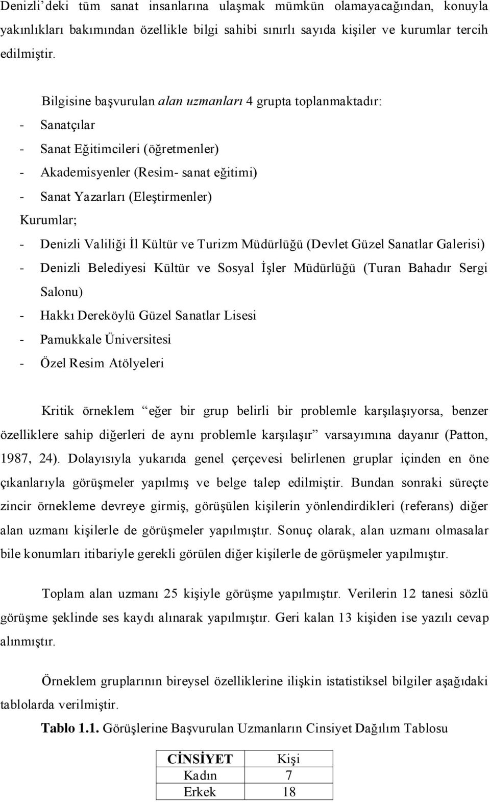 Valiliği İl Kültür ve Turizm Müdürlüğü (Devlet Güzel Sanatlar Galerisi) - Denizli Belediyesi Kültür ve Sosyal İşler Müdürlüğü (Turan Bahadır Sergi Salonu) - Hakkı Dereköylü Güzel Sanatlar Lisesi -