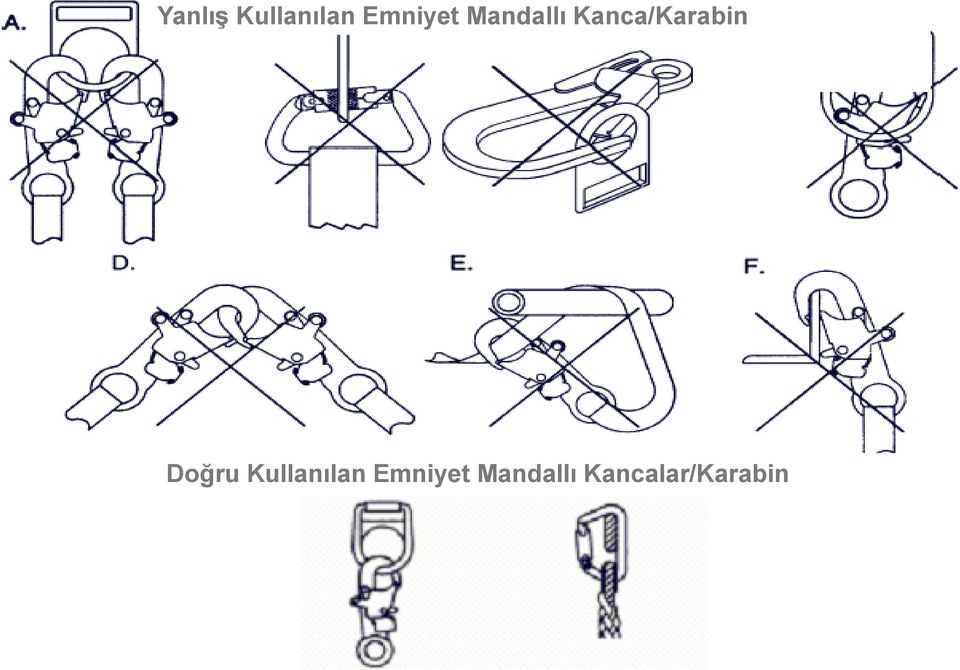 Kanca/Karabin Doğru