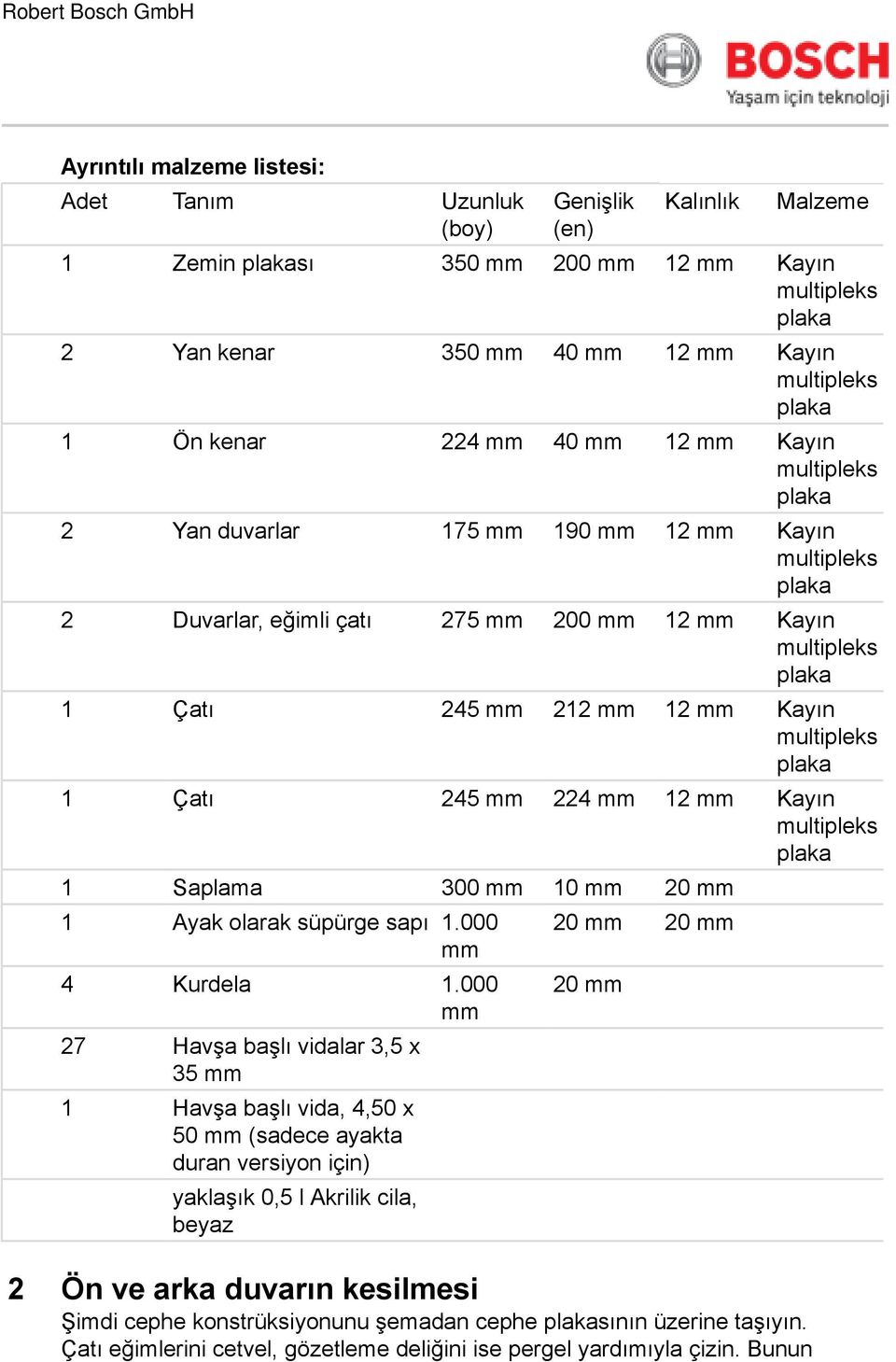 1 Ayak olarak süpürge sapı 1.000 mm 4 Kurdela 1.