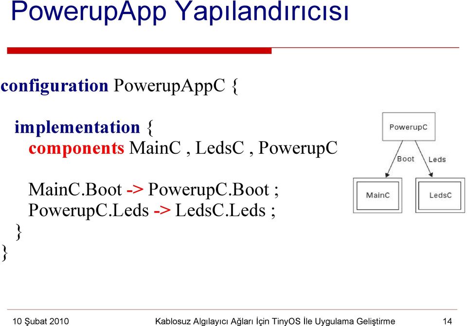 MainC, LedsC, PowerupC ; MainC.