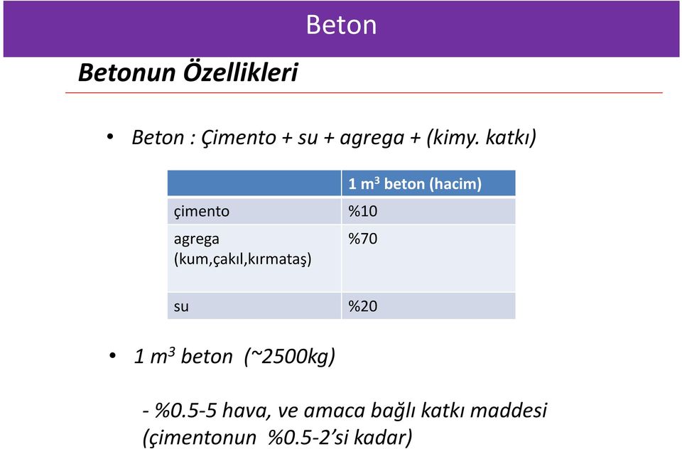 katkı) çimento %10 agrega (kum,çakıl,kırmataş) 1m 3 beton