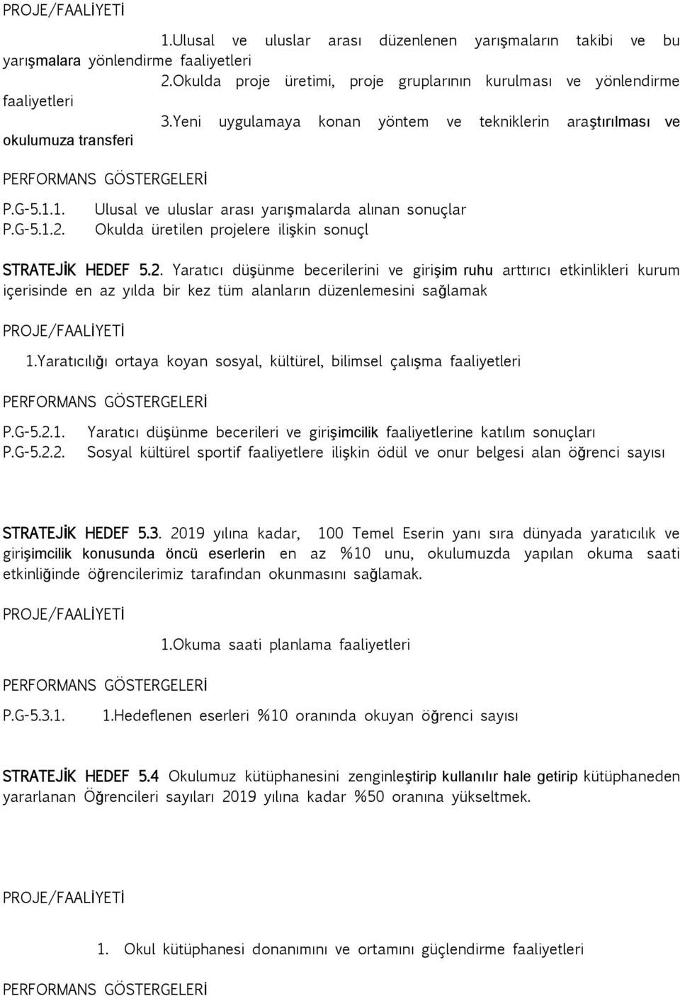 Ulusal ve uluslar arası yarışmalarda alınan sonuçlar Okulda üretilen projelere ilişkin sonuçl STRATEJİK HEDEF 5.2.