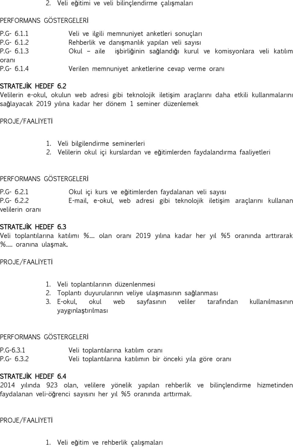 2 Velilerin e-okul, okulun web adresi gibi teknolojik iletişim araçlarını daha etkili kullanmalarını sağlayacak 2019 yılına kadar her dönem 1 seminer düzenlemek 1. Veli bilgilendirme seminerleri 2.