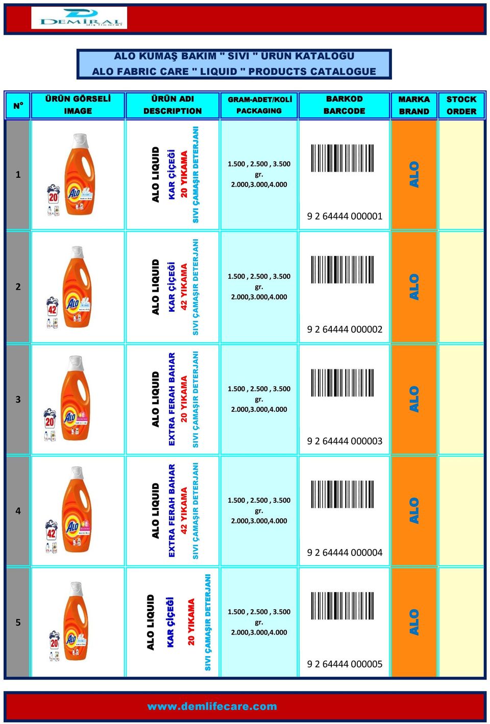 00,.00,.00 gr..000,.000,.000 9 6 00000 ALO ALO LIQUID EXTRA FERAH BAHAR YIKAMA SIVI ÇAMAŞIR DETERJANI.00,.00,.00 gr..000,.000,.000 9 6 00000 ALO ALO LIQUID KAR ÇİÇEĞİ 0 YIKAMA SIVI ÇAMAŞIR DETERJANI.