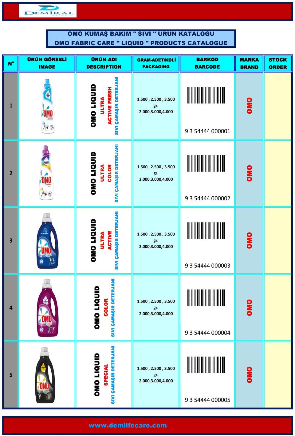 00,.00,.00 gr..000,.000,.000 9 00000 OMO OMO LIQUID COLOR SIVI ÇAMAŞIR DETERJANI.00,.00,.00 gr..000,.000,.000 9 00000 OMO OMO LIQUID SPECIAL SIVI ÇAMAŞIR DETERJANI.