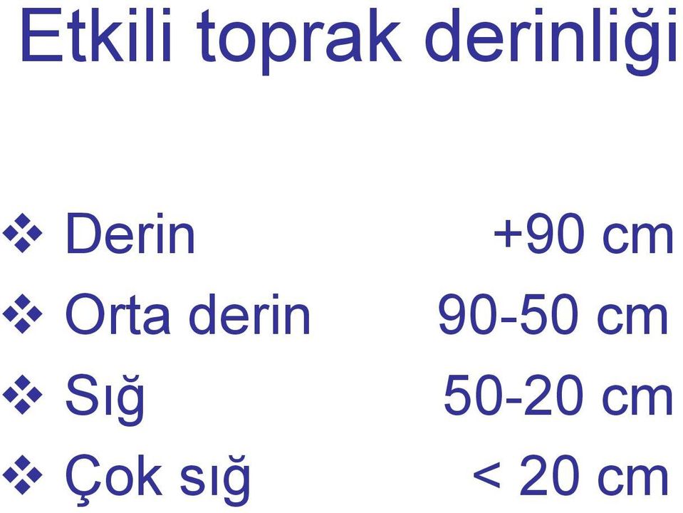 derin Sığ Çok sığ +90