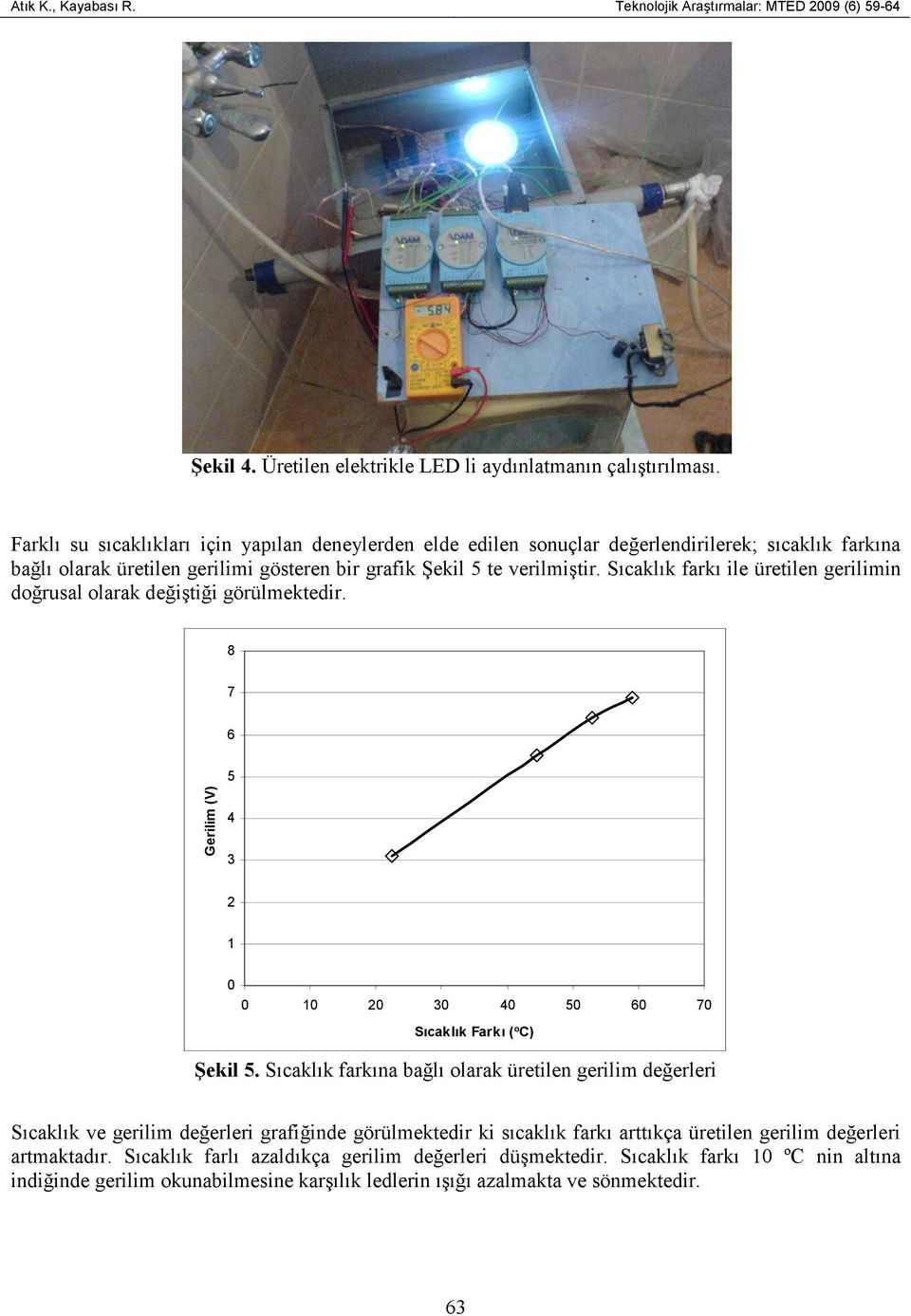 Sıcaklık farkı ile üretilen gerilimin doğrusal olarak değiştiği görülmektedir. 8 7 6 5 Gerilim (V) 4 3 2 1 1 2 3 4 5 6 7 Sıcaklık Farkı ( o C) Şekil 5.