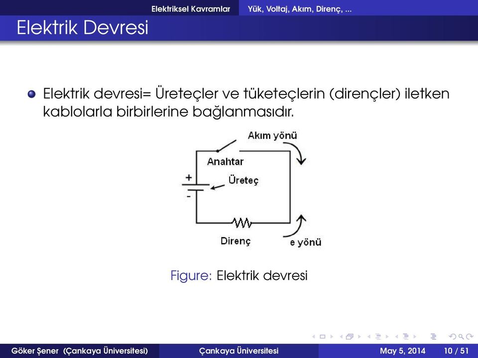 (dirençler) iletken kablolarla birbirlerine bağlanmasıdır.