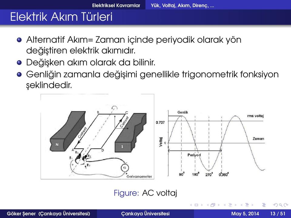 elektrik akımıdır. Değişken akım olarak da bilinir.