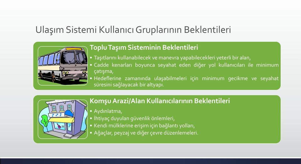 zamanında ulaşabilmeleri için minimum gecikme ve seyahat süresini sağlayacak bir altyapı.