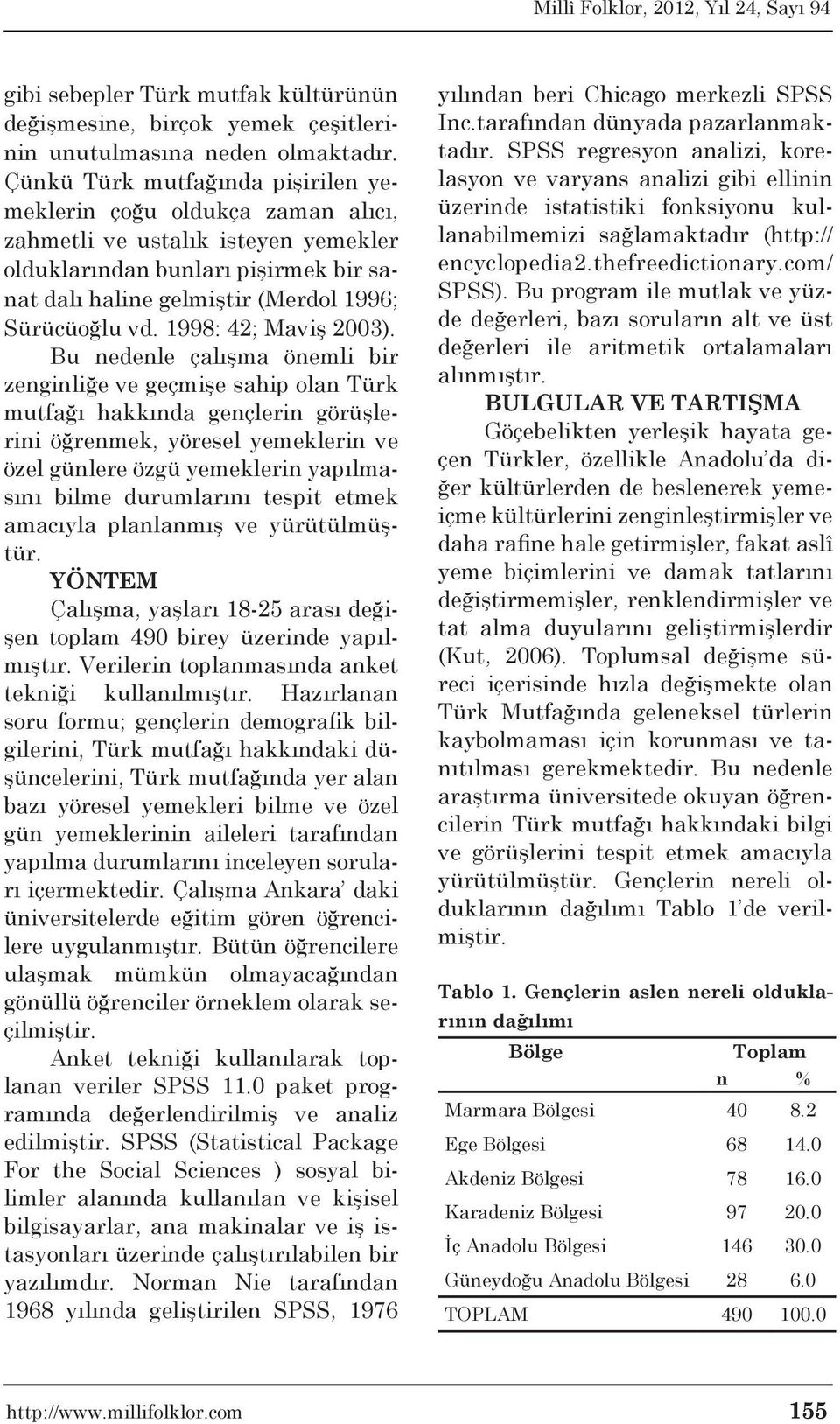1998: 42; Maviş 2003).