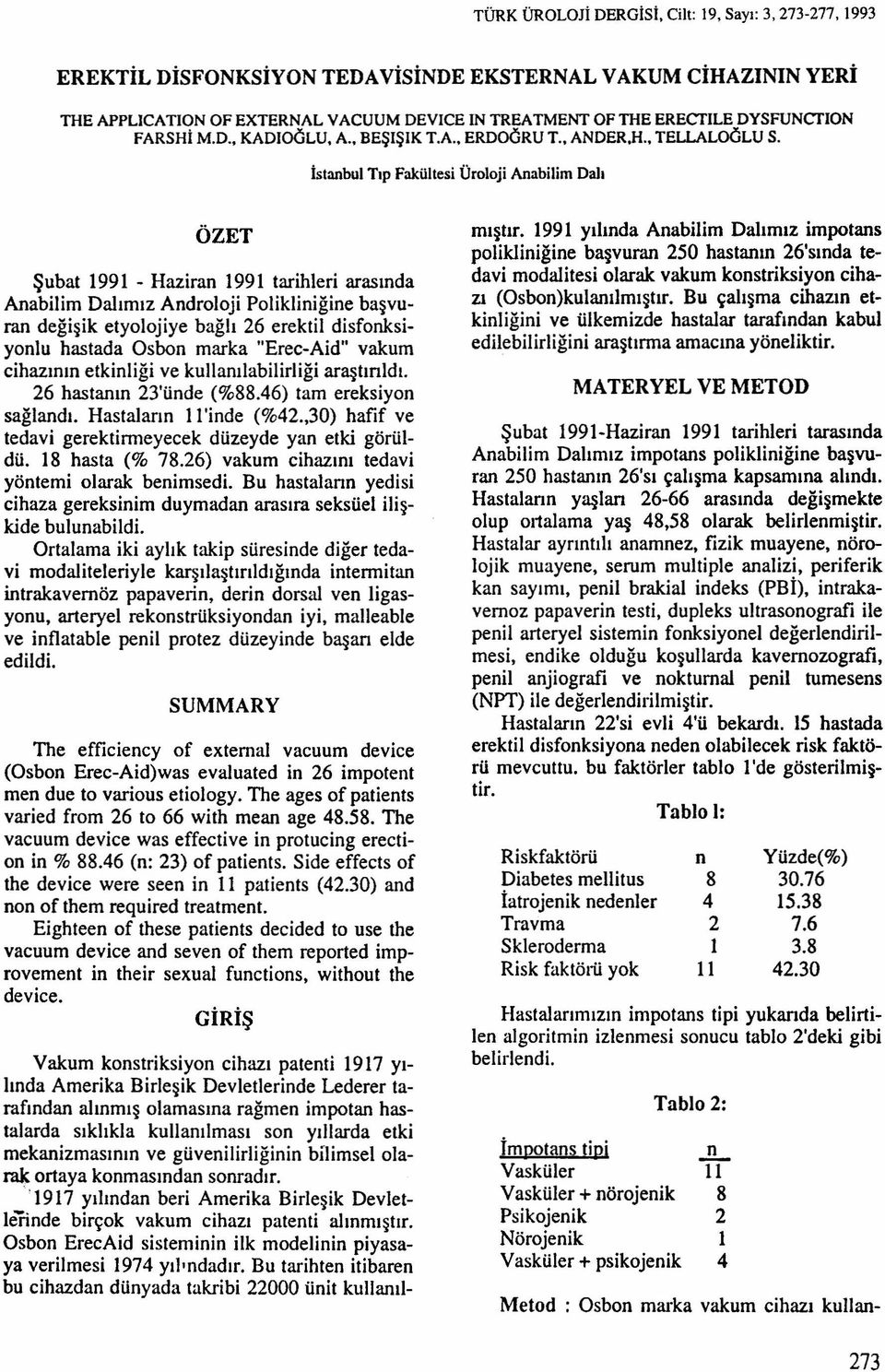 Istanbul Tıp Fakültesi Üroloji Anabilim Dalı ÖZET Şubat 1991 - Haziran 1991 tarihleri arasında Anabilim Dalımız Androloji Polikliniğine başvuran değişik etyol oj iye bağlı 26 erektil disfonksiyonlu