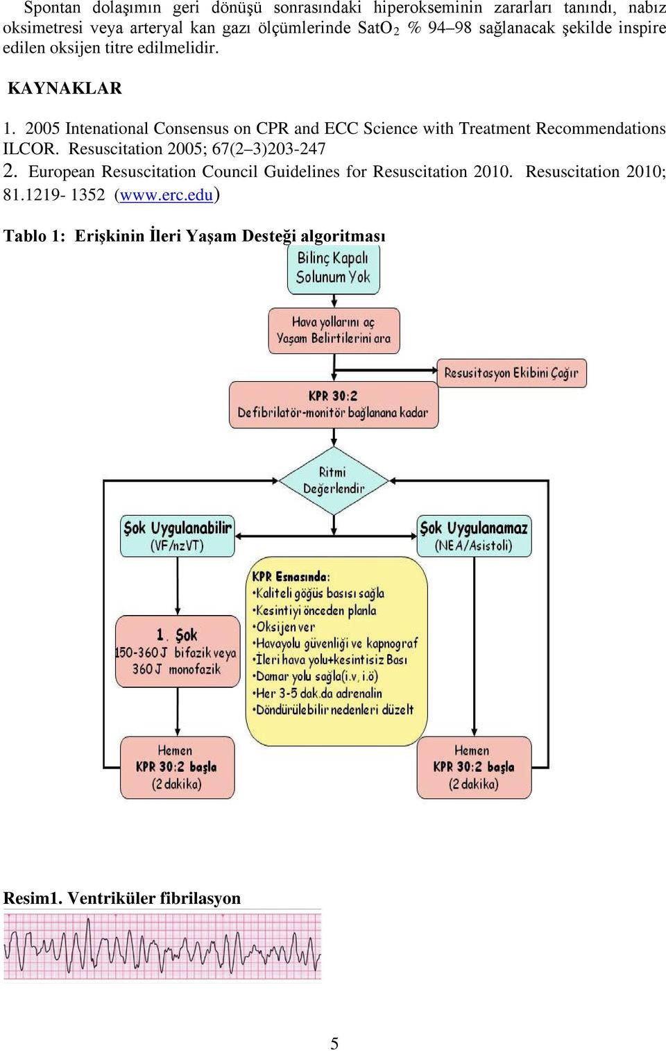 2005 Intenational Consensus on CPR and ECC Science with Treatment Recommendations ILCOR. Resuscitation 2005; 67(2 3)203-247 2.