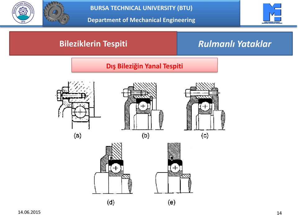 Bileziğin