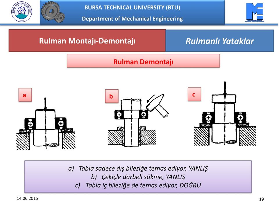 ediyor, YANLIŞ b) Çekiçle darbeli sökme,