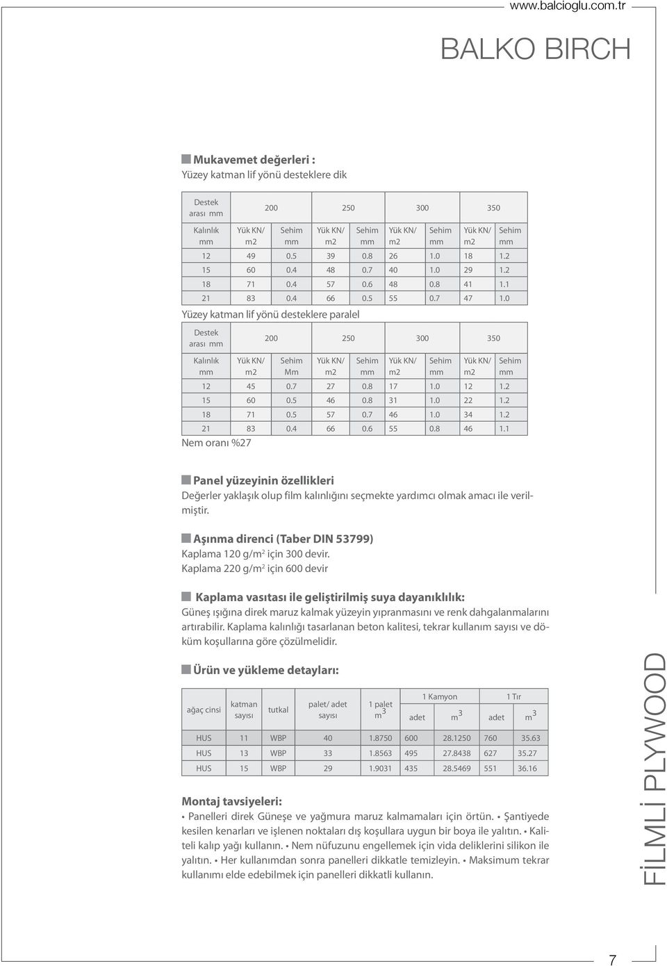 0 Yüzey katman lif yönü desteklere paralel Destek arası Kalınlık Yük KN/ m2 200 250 300 350 Sehim Mm Yük KN/ m2 Sehim Yük KN/ m2 Sehim Yük KN/ m2 12 45 0.7 27 0.8 17 1.0 12 1.2 15 60 0.5 46 0.8 31 1.