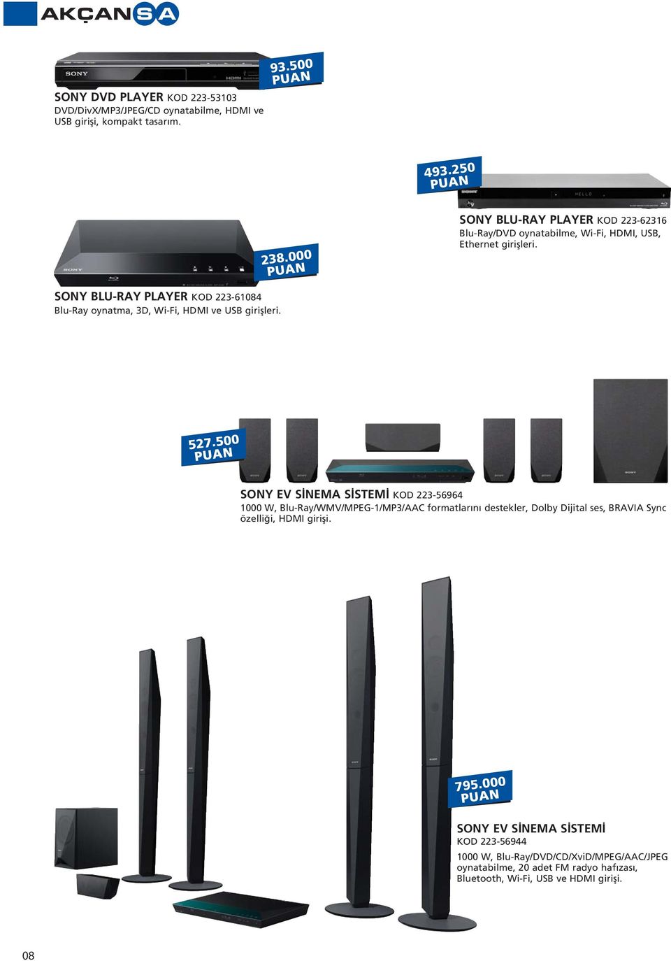 BLU-RAY PLAYER KOD 223-61084 Blu-Ray oynatma, 3D, Wi-Fi, HDMI ve USB giriflleri. 527.