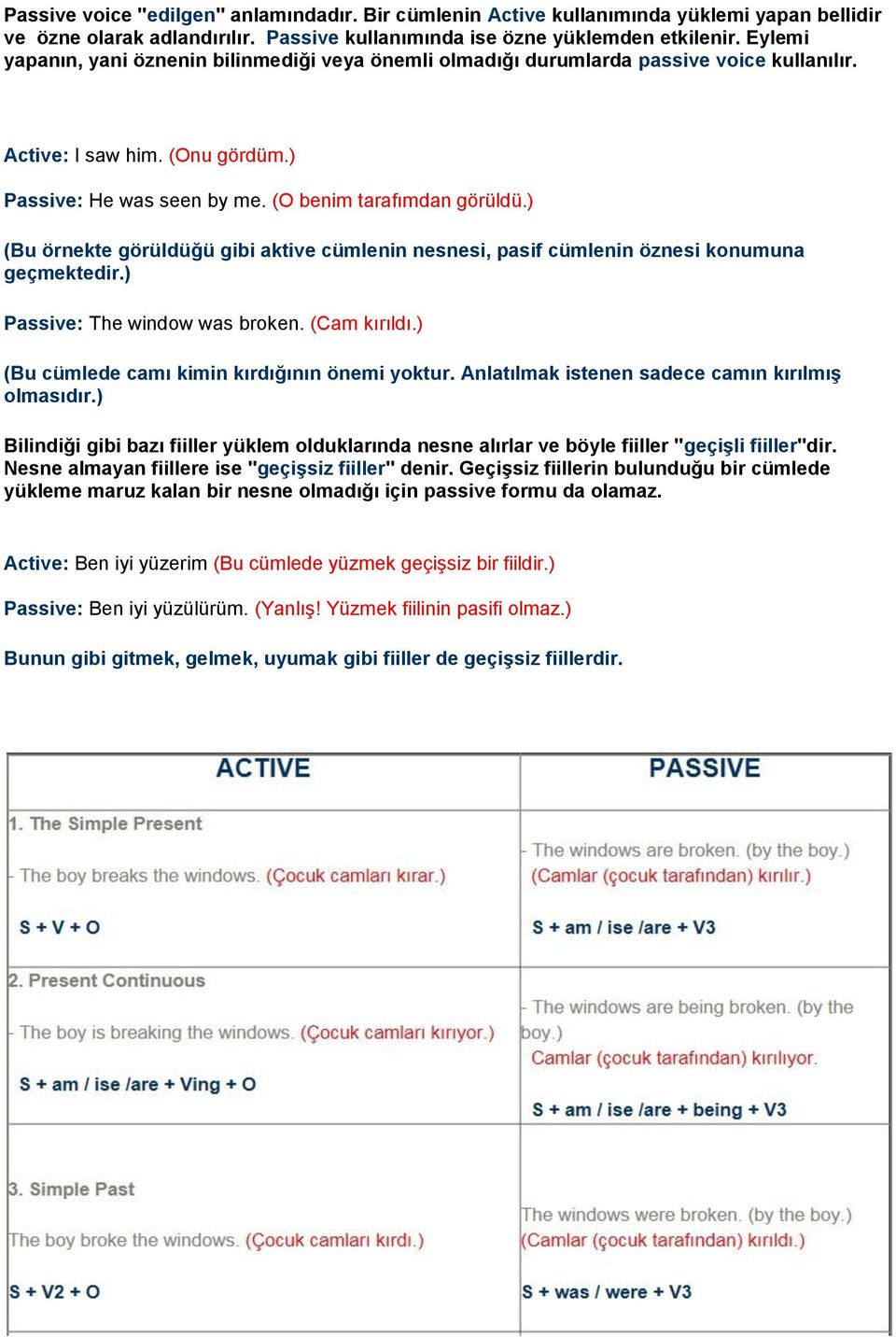 ) (Bu örnekte görüldüğü gibi aktive cümlenin nesnesi, pasif cümlenin öznesi konumuna geçmektedir.) Passive: The window was broken. (Cam kırıldı.) (Bu cümlede camı kimin kırdığının önemi yoktur.