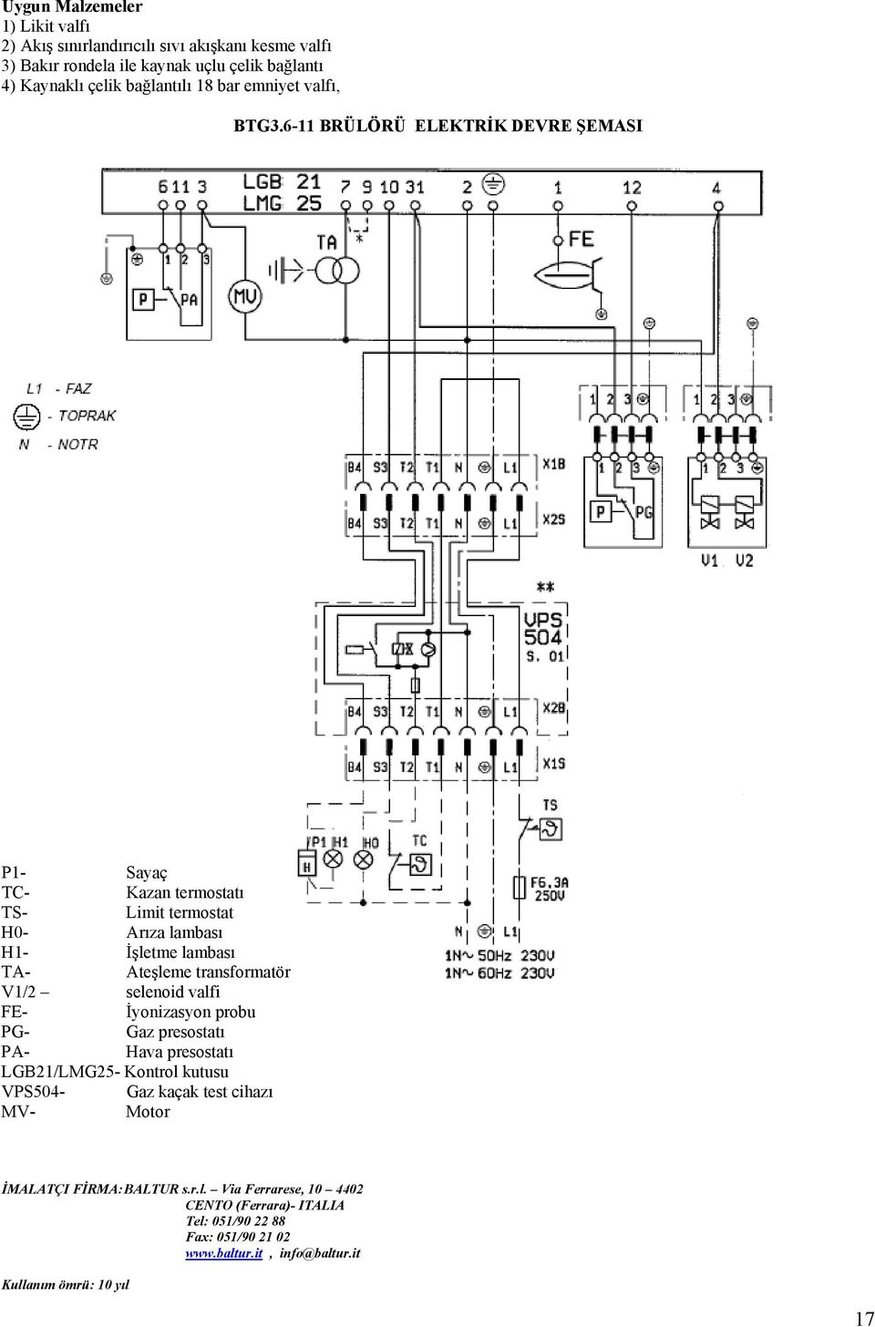 6-11 BRÜLÖRÜ ELEKTRİK DEVRE ŞEMASI P1- Sayaç TC- Kazan termostatı TS- Limit termostat H0- Arıza lambası H1- İşletme lambası TA- Ateşleme transformatör V1/2