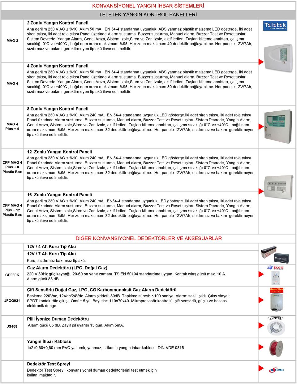 Sistem Devrede, Yangın Alarm, Genel Arıza, Sistem Đzole,Siren ve Zon Đzole, aktif ledleri. Tuşları kiliteme anahtarı, çalışma sıcaklığı 0 C ve +40 C, bağıl nem oranı maksimum %95.