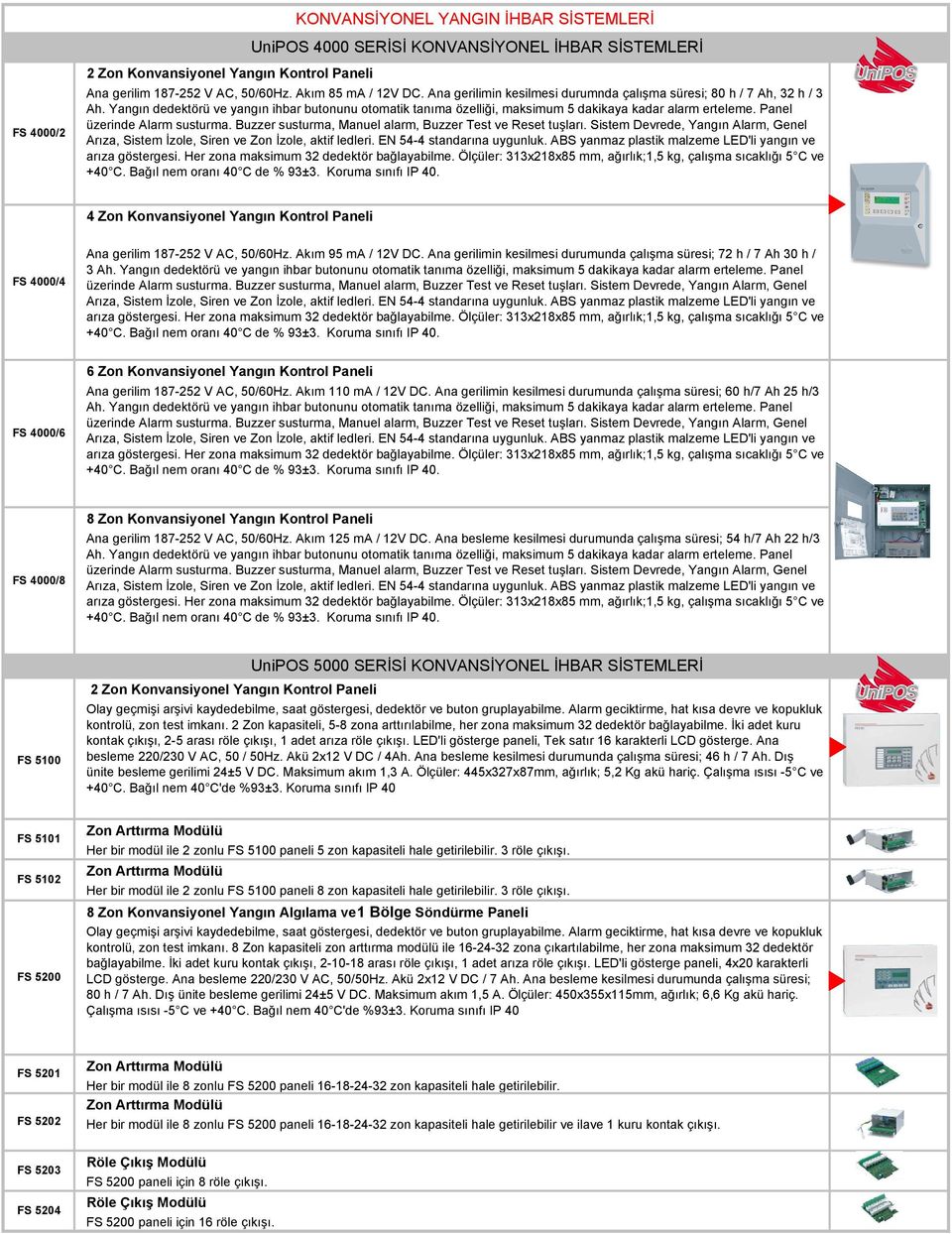 Panel üzerinde Alarm susturma. Buzzer susturma, Manuel alarm, Buzzer Test ve Reset tuşları. Sistem Devrede, Yangın Alarm, Genel Arıza, Sistem Đzole, Siren ve Zon Đzole, aktif ledleri.