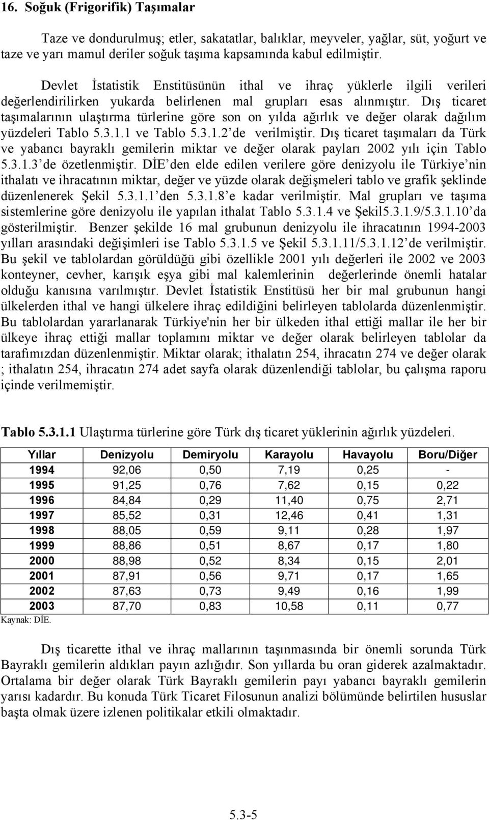 Dış ticaret taşımalarının ulaştırma türlerine göre son on yılda ağırlık ve değer olarak dağılım yüzdeleri Tablo 5.3.1.1 ve Tablo 5.3.1.2 de verilmiştir.