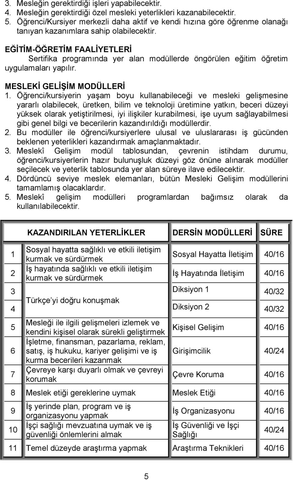 EĞİTİM-ÖĞRETİM FAALİYETLERİ Sertifika programında yer alan modüllerde öngörülen eğitim öğretim uygulamaları yapılır. MESLEKİ GELİŞİM MODÜLLERİ 1.