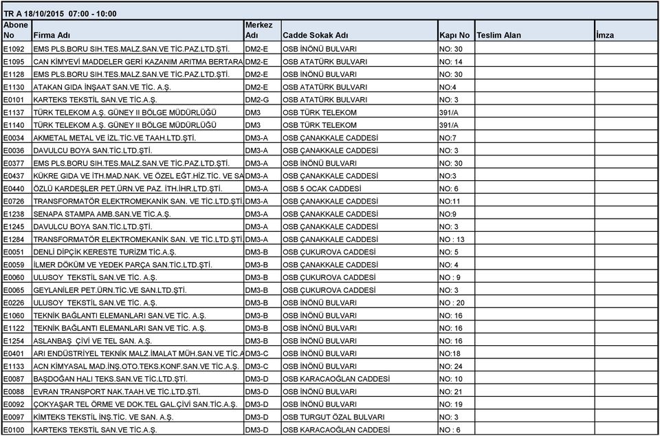 Ş. GÜNEY II BÖLGE MÜDÜRLÜĞÜ DM3 OSB TÜRK TELEKOM 391/A E1140 TÜRK TELEKOM A.Ş. GÜNEY II BÖLGE MÜDÜRLÜĞÜ DM3 OSB TÜRK TELEKOM 391/A E0034 AKMETAL METAL VE İZL.TİC.VE TAAH.LTD.ŞTİ.