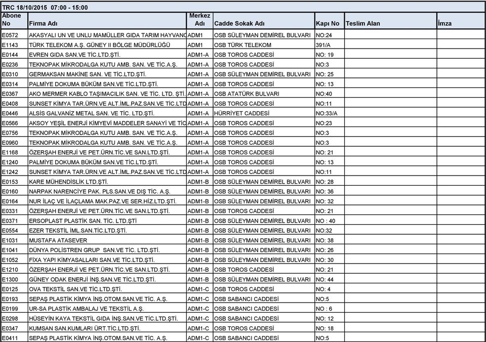 VE TİC.LTD.ŞTİ. ADM1-A OSB TOROS CADDESİ NO: 13 E0367 AKO MERMER KABLO TAŞIMACILIK SAN. VE TİC. LTD. ŞTİ. ADM1-A OSB ATATÜRK BULVARI NO:40 E0408 SUNSET KİMYA TAR.ÜRN.VE ALT.İML.PAZ.SAN.VE TİC.LTD.ŞTİ. ADM1-A OSB TOROS CADDESİ NO:11 E0446 ALSİS GALVANİZ METAL SAN.