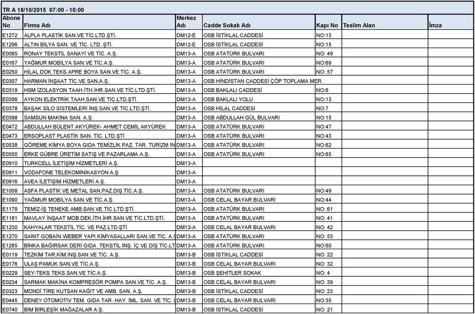 E0319 HSM İZOLASYON TAAH.İTH.İHR.SAN.VE TİC.LTD.ŞTİ. DM13-A OSB BAKLALI CADDESİ NO:6 E0356 AYKON ELEKTRİK TAAH.SAN.VE TİC.LTD.ŞTİ. DM13-A OSB BAKLALI YOLU NO:13 E0378 BAŞAK SİLO SİSTEMLERİ İNŞ.SAN.VE TİC.LTD.ŞTİ. DM13-A OSB HİLAL CADDESİ NO:7 E0398 SAMSUN MAKİNA SAN.