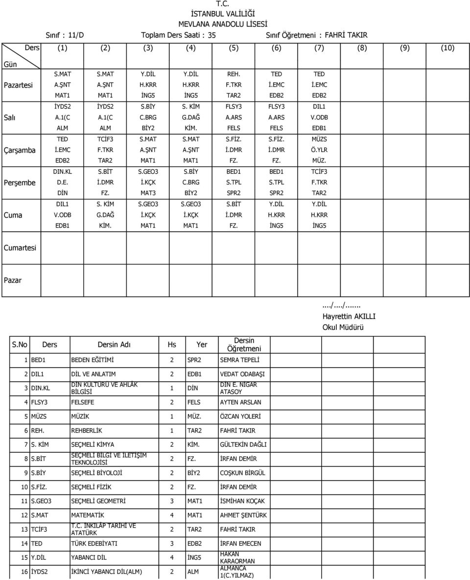 ŞNT A.ŞNT İ.DMR İ.DMR Ö.YLR EDB2 TAR2 MAT MAT FZ. FZ. MÜZ. DIN.KL S.BİT S.GEO3 S.BİY BED BED TCİF3 D.E. İ.DMR İ.KÇK C.BRG S.TPL S.TPL F.TKR FZ. MAT3 BİY2 SPR2 SPR2 TAR2 DIL S. KİM S.GEO3 S.GEO3 S.BİT Y.