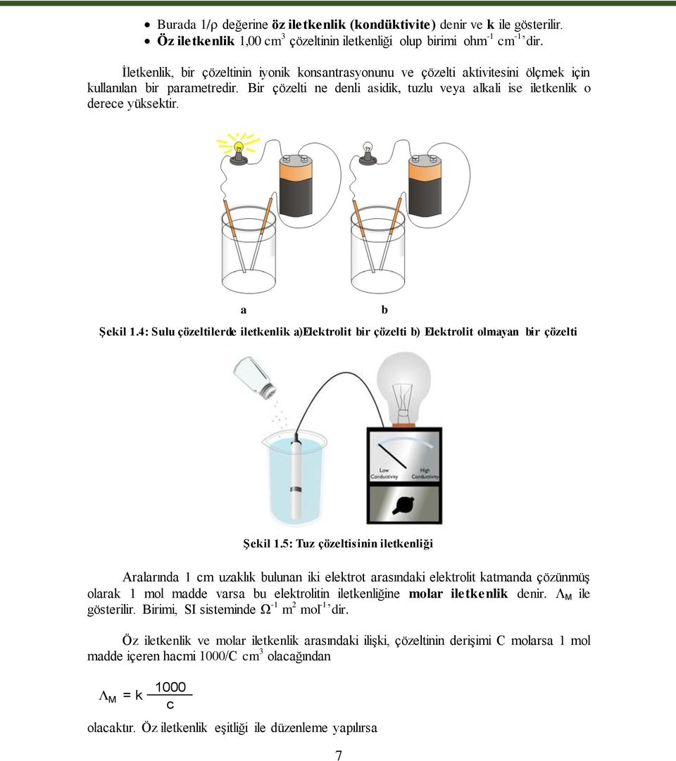 a Şekil 1.4: Sulu çözeltilerde iletkenlik a)elektrolit bir çözelti b) Elektrolit olmayan bir çözelti b Şekil 1.