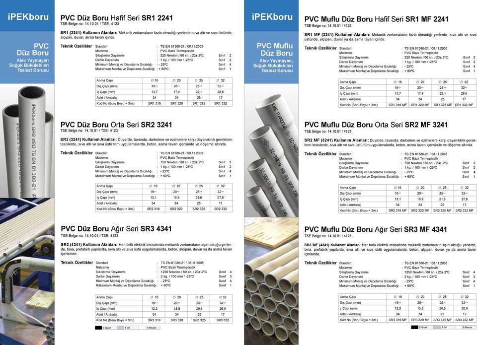 01 / 4123 PVC Düz Boru Soğuk Bükülebilen SR1 (2241) Kullanım Alanları: Mekanik zorlamaların fazla olmadığı yerlerde, sıva altı ve sıva üstünde, alçıpan, duvar, asma tavan içinde.