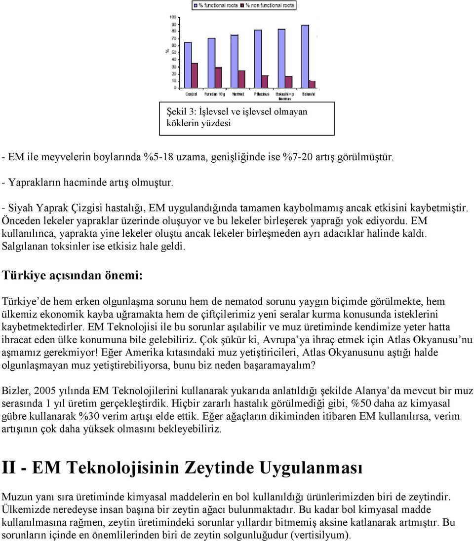 EM kullanılınca, yaprakta yine lekeler oluştu ancak lekeler birleşmeden ayrı adacıklar halinde kaldı. Salgılanan toksinler ise etkisiz hale geldi.