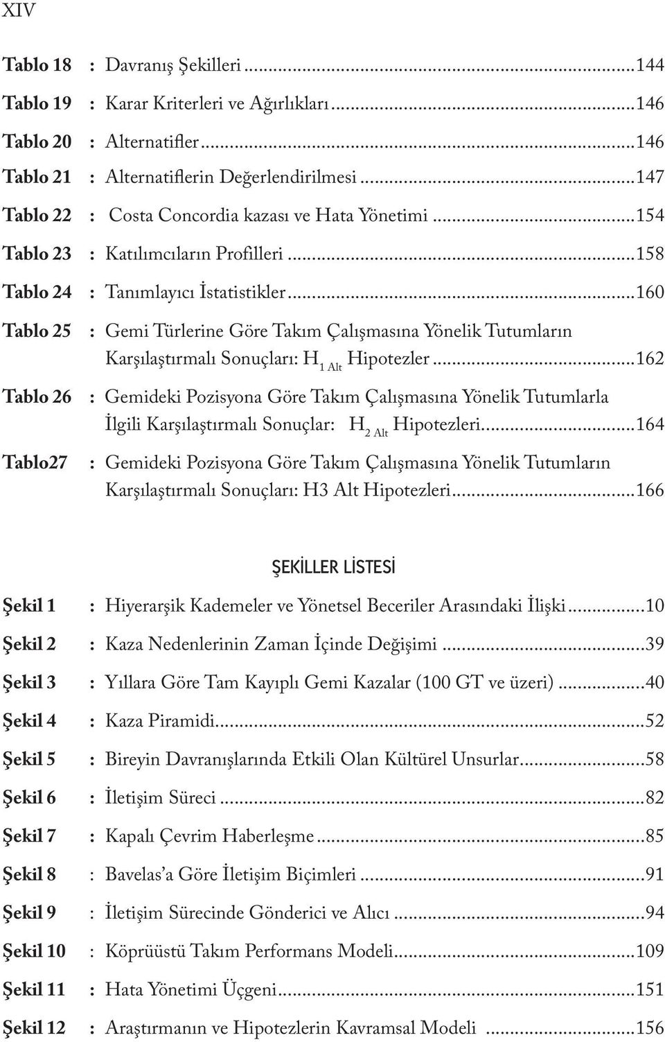 ..160 : Gemi Türlerine Göre Takım Çalışmasına Yönelik Tutumların Karşılaştırmalı Sonuçları: H 1 Alt Hipotezler.