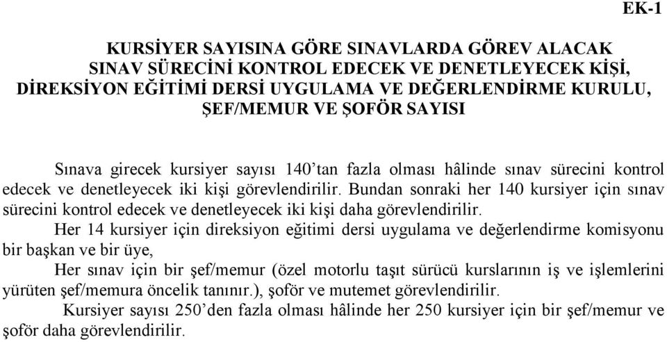 Bundan sonraki her 140 kursiyer için sınav sürecini kontrol edecek ve denetleyecek iki kişi daha görevlendirilir.