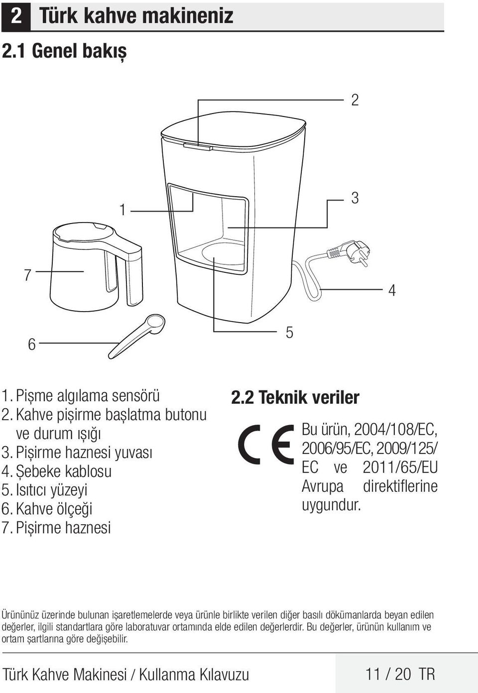 2 Teknik veriler Bu ürün, 2004/108/EC, 2006/95/EC, 2009/125/ EC ve 2011/65/EU Avrupa direktiflerine uygundur.