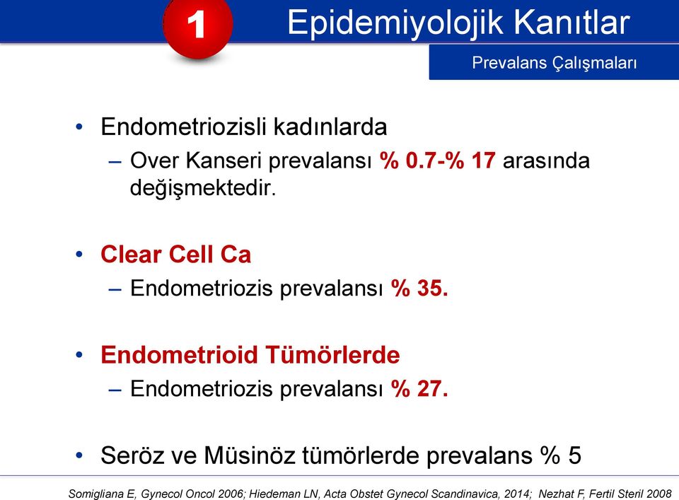 Endometrioid Tümörlerde Endometriozis prevalansı % 27.