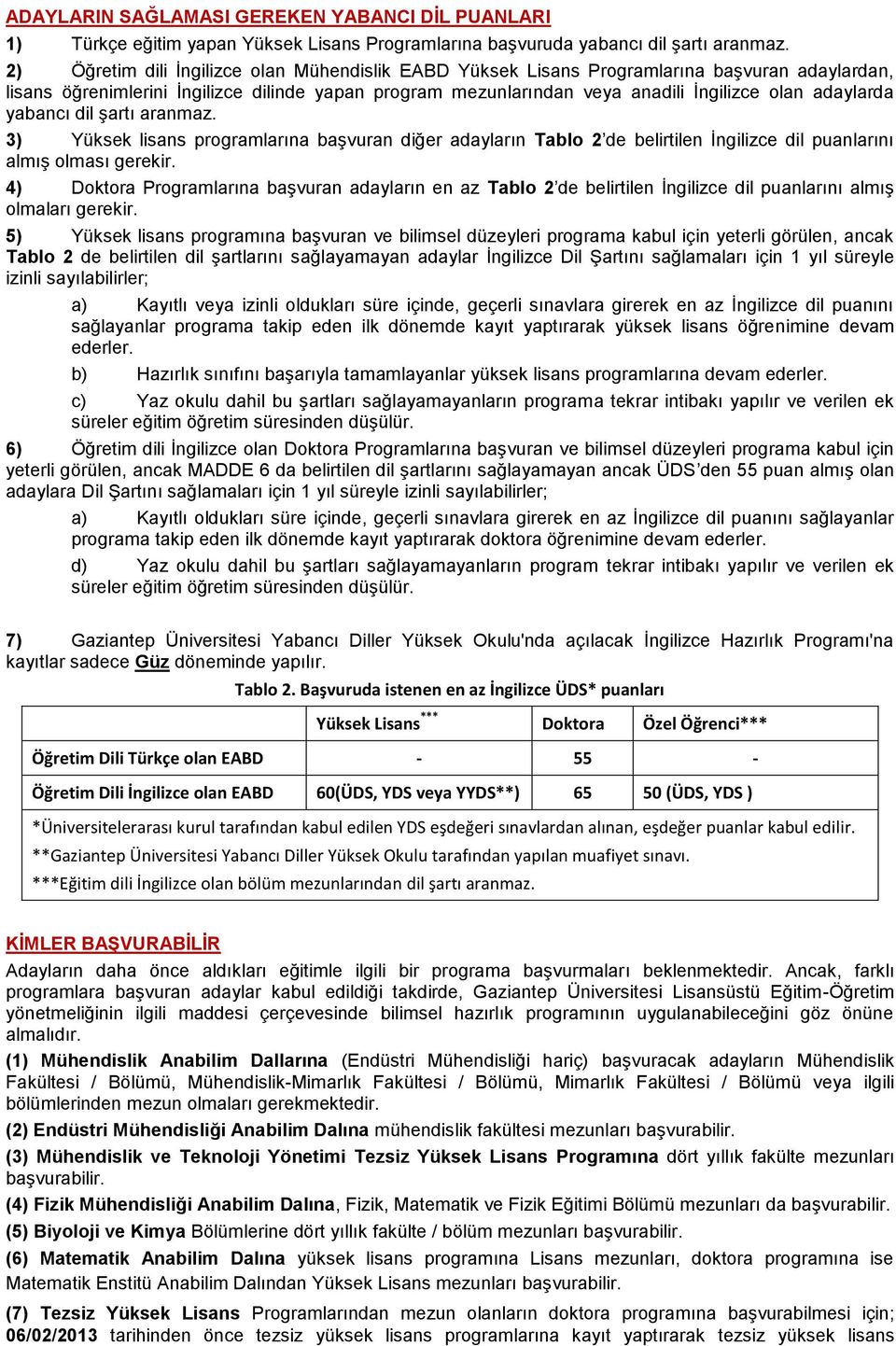 adaylarda yabancı dil şartı aranmaz. 3) Yüksek lisans programlarına başvuran diğer adayların Tablo 2 de belirtilen İngilizce dil puanlarını almış olması gerekir.